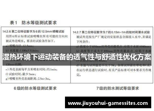 湿热环境下运动装备的透气性与舒适性优化方案